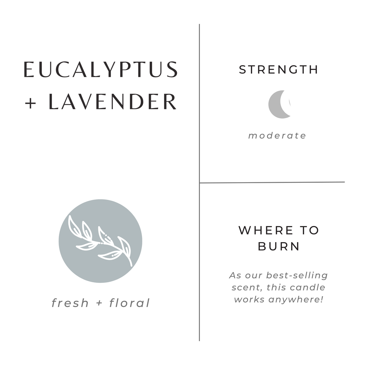 Eucalyptus + Lavender Travel Tin Candle