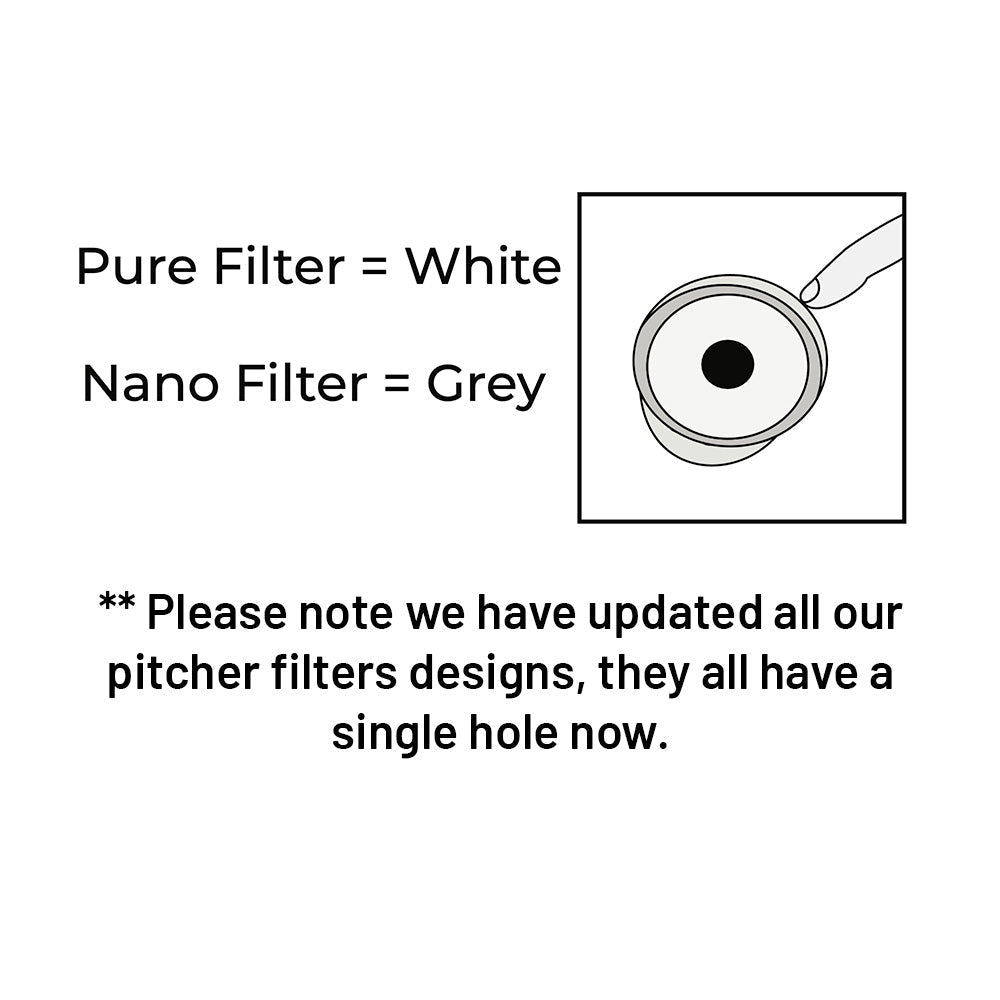 Epic Nano Pitcher Replacement Filter