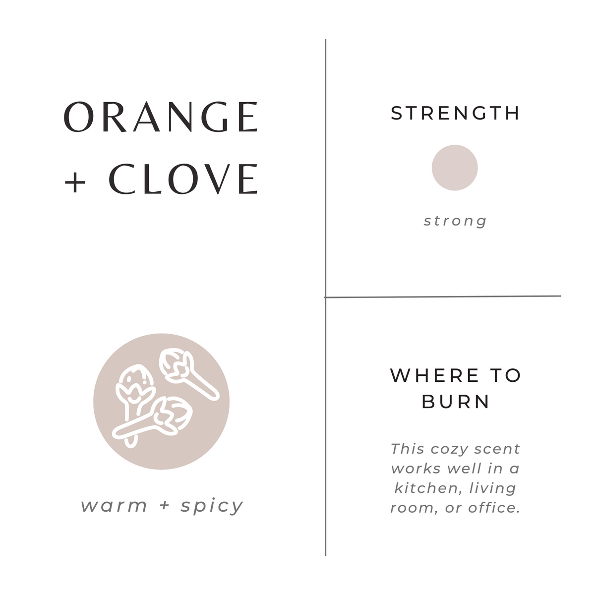 Orange + Clove Travel Tin Candle