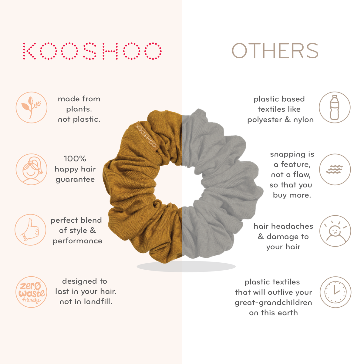 Plastic-free Scrunchies
