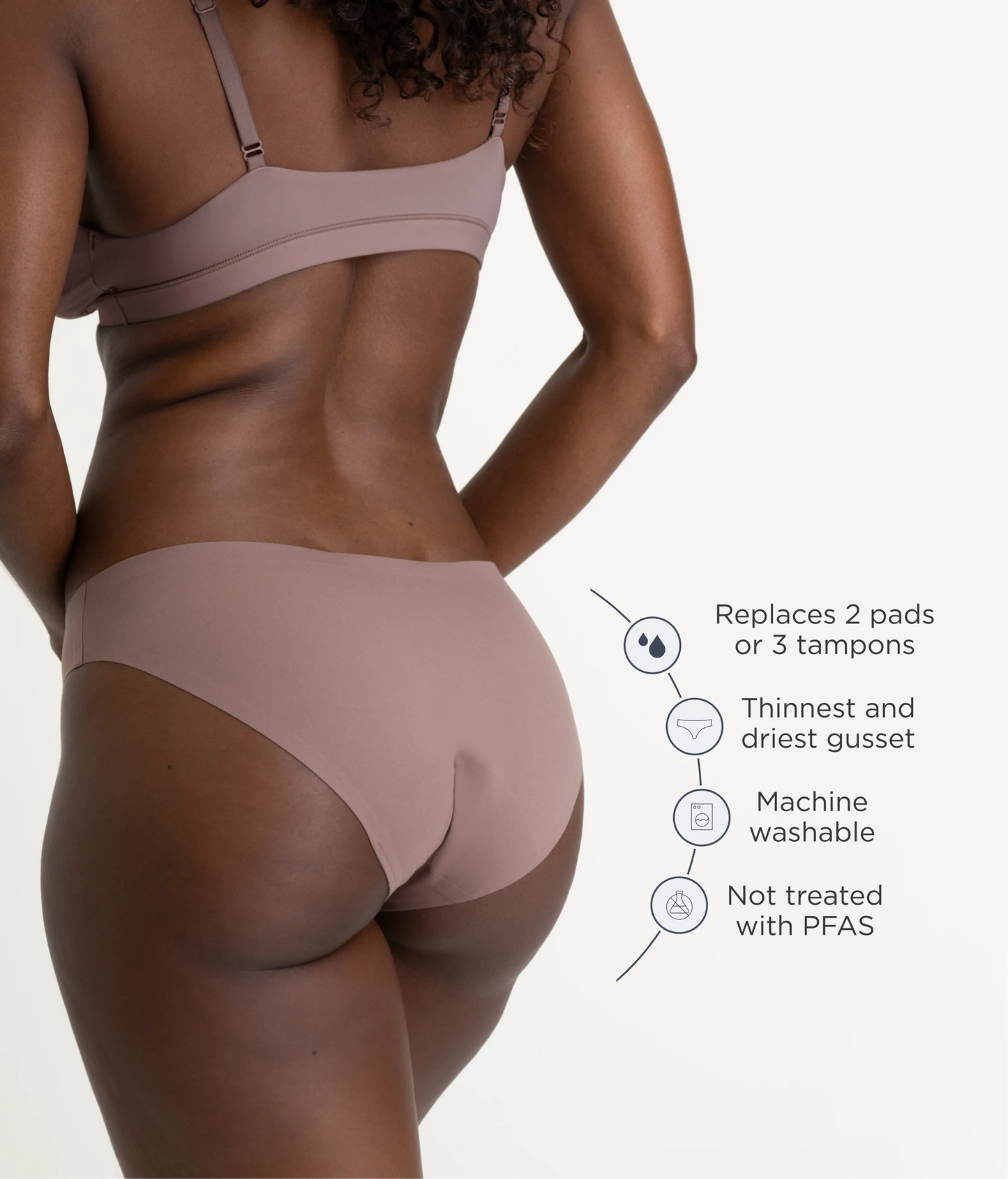 Leakproof Seamless Bikini