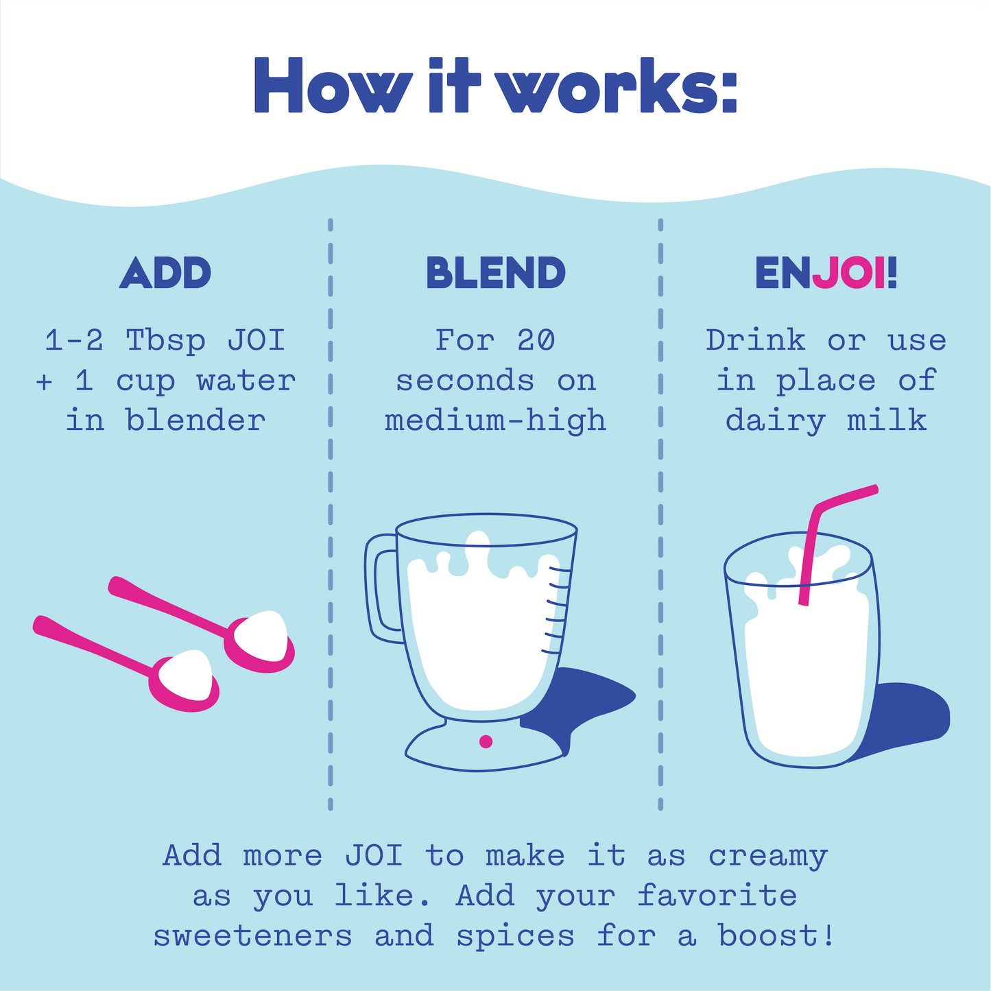 Organic Almond Milk Base