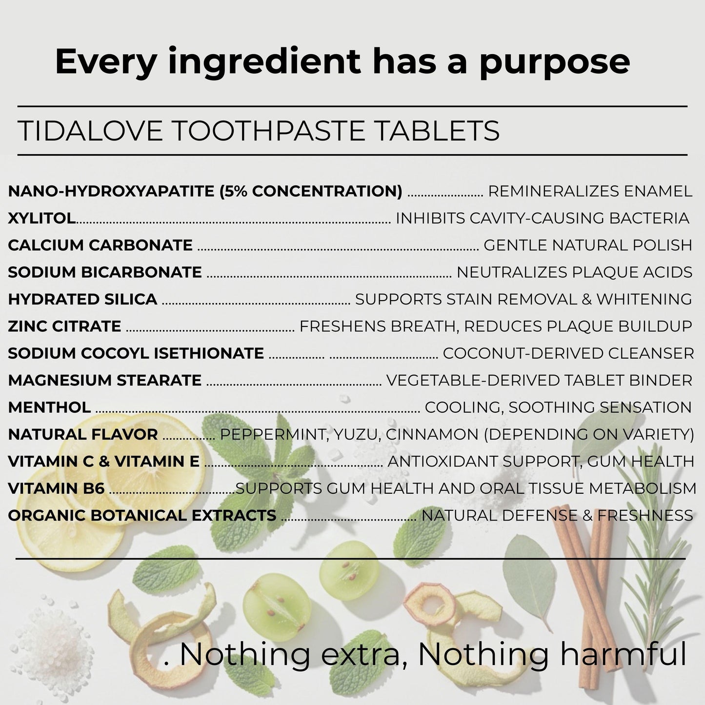 Fluoride-Free Yuzu Mint Toothpaste Tablets — 1 Month