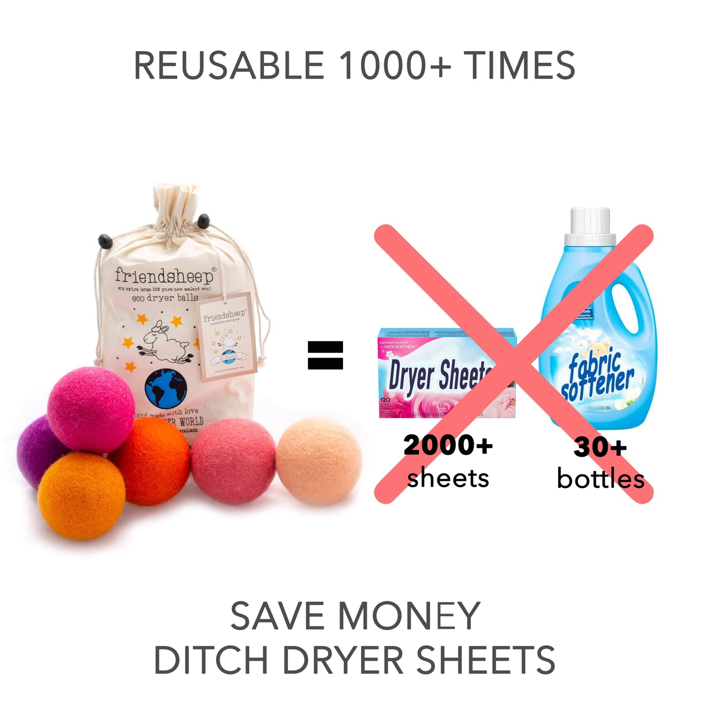 Tropical Sunset Dryer Balls