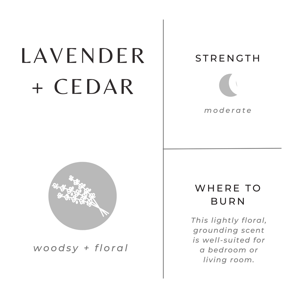 Lavender + Cedar Travel Tin Candle