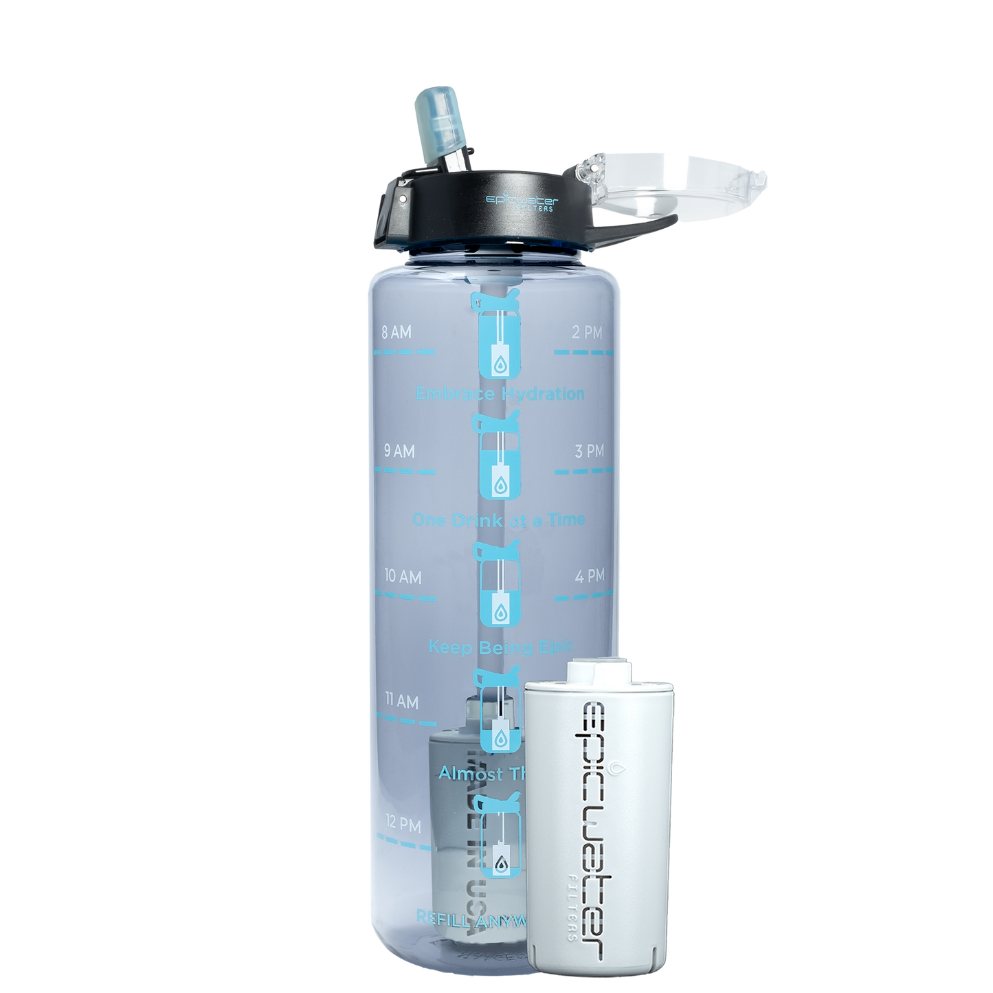 Nalgene OG Motivational Water Bottle