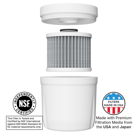 Pure XP Replacement Filter