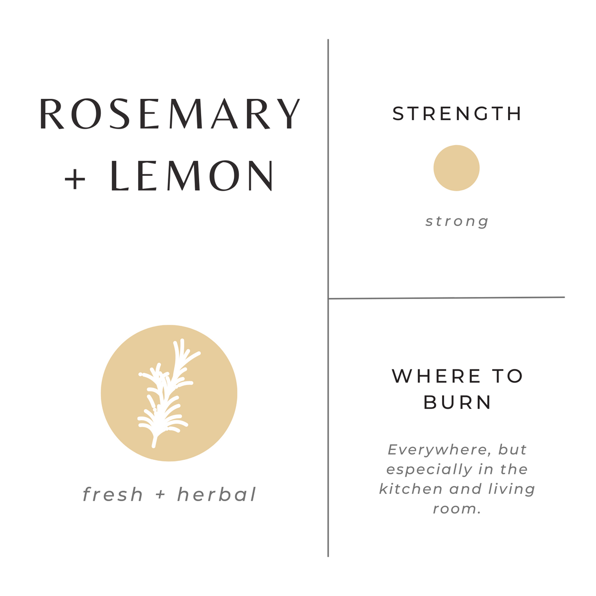 Rosemary + Lemon Travel Tin Candle