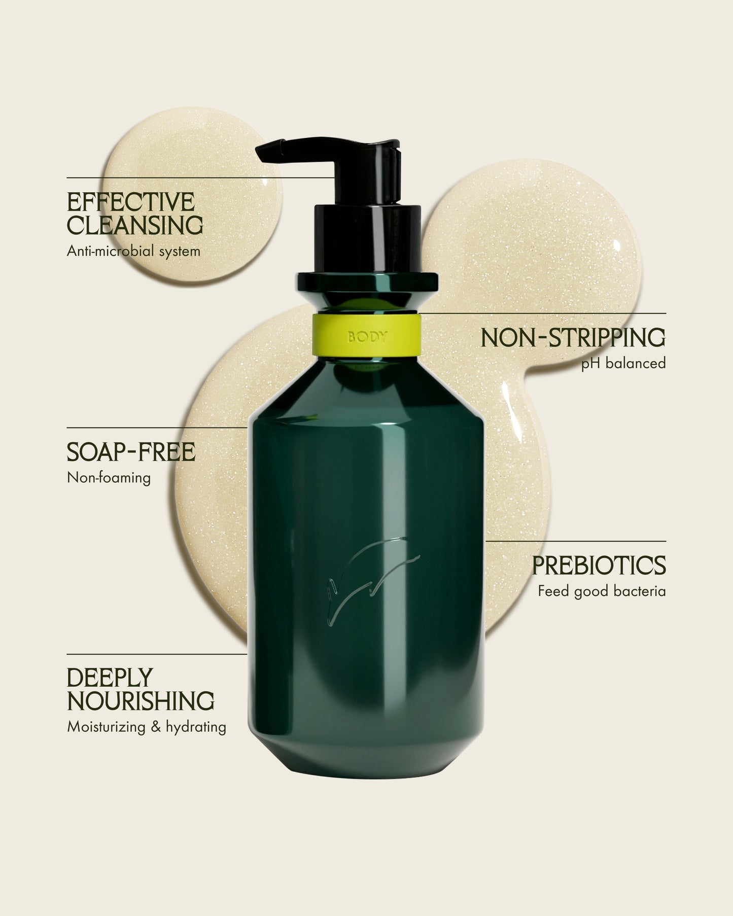 Body Wash Multi Room Refill Charlevoix Boreal Forest Blend