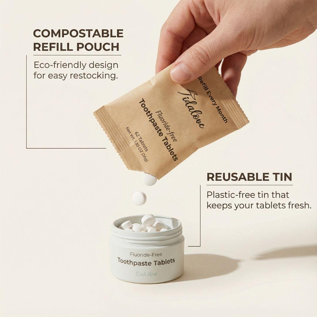 Fluoride-Free Cinnamon Toothpaste Tablets — 4 Months